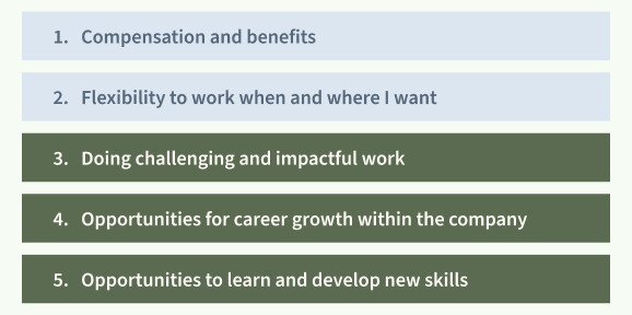 WLR-2023-creating-engagement-people-who-arent-learning-graphic