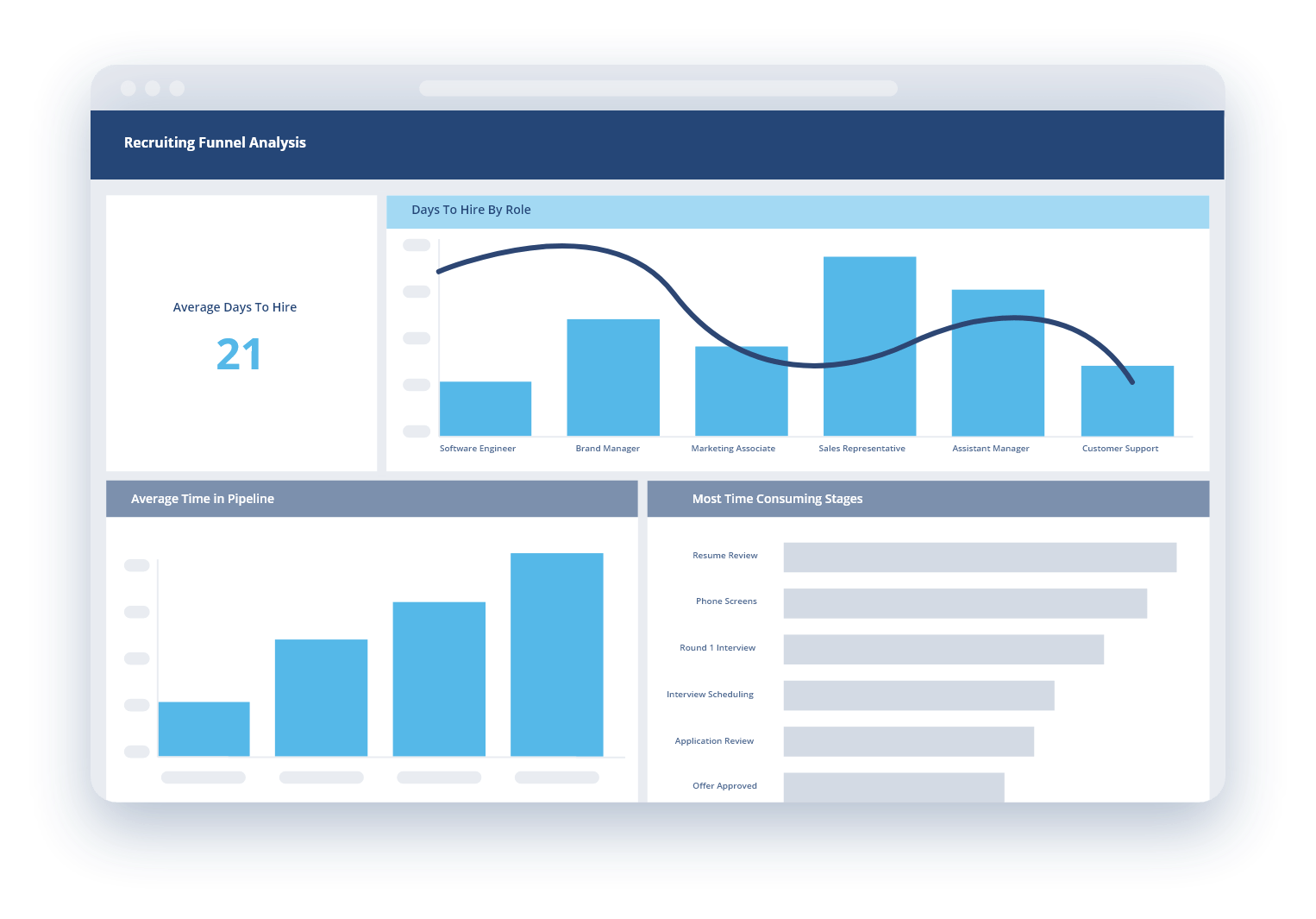 Analytics-Reporting-mockup