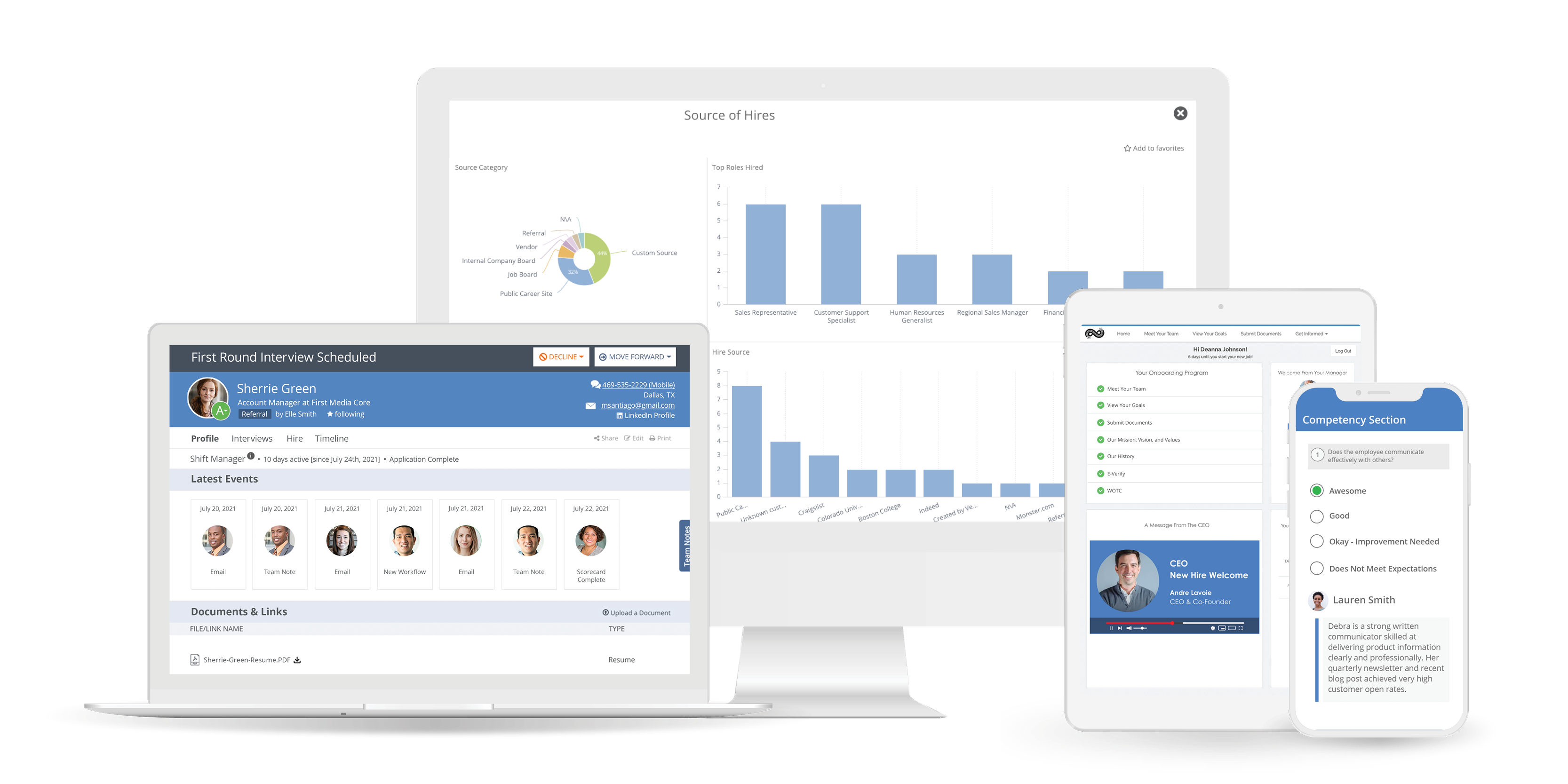 Talent-Management-Product-Group (1)